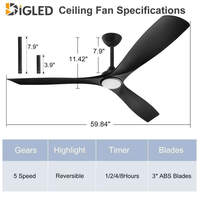 Remote Ceiling Fan with Lights Flush Mount