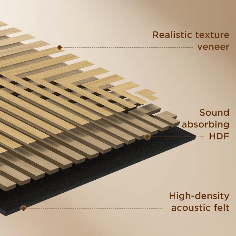 23.6" x 23.6" Wood Geometric Acoustic Wall Panels for Ceiling and Wall Decor, 4-Pack (15 sq ft)