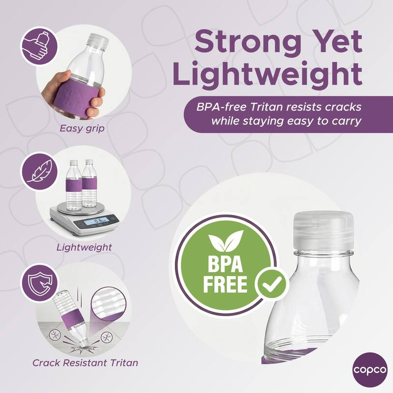 Copco Hydra BPA Free Tritan Water Bottle Set Leak Proof & Dishwasher Safe