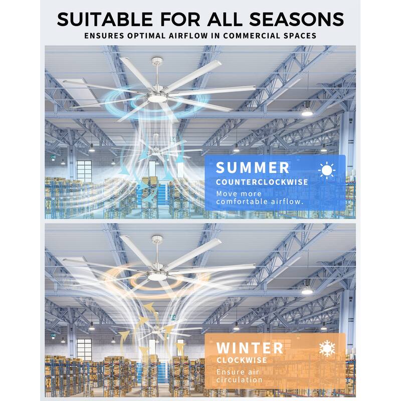 72/84/96 inch Aluminum Industrial Ceiling Fan with Integrated LED