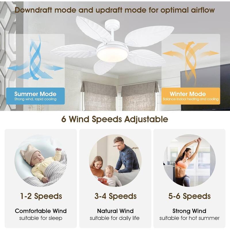 52" Outdoor Ceiling Fans with Lights APP and Remote Control Palm Leaf Blades Dimmiable LED - 52 Inches