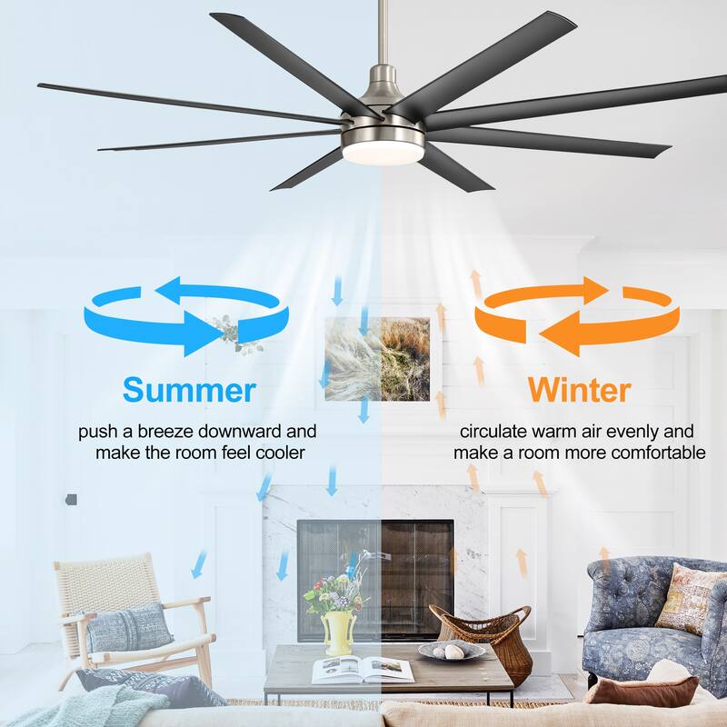 72 Inch Large LED Ceiling Fan with Light Remote(8-Blade)