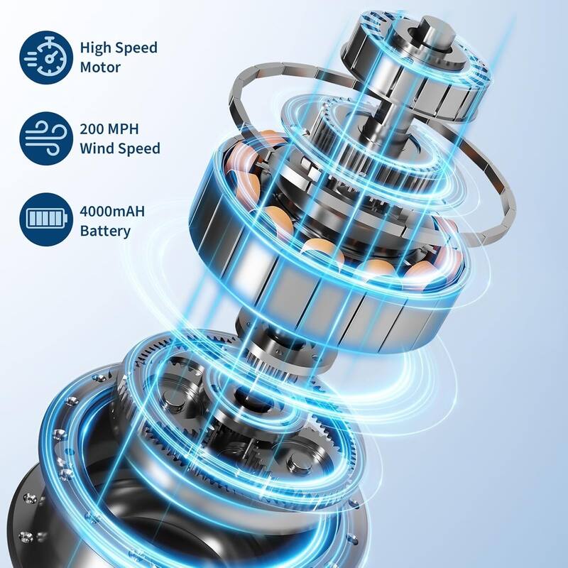 2 Speed 650CFM 200MPH Cordless 20V Electric Leaf Blower for Lawn Care, Blowing Leaves, Patio, Dust - N/A