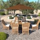 Option Teak