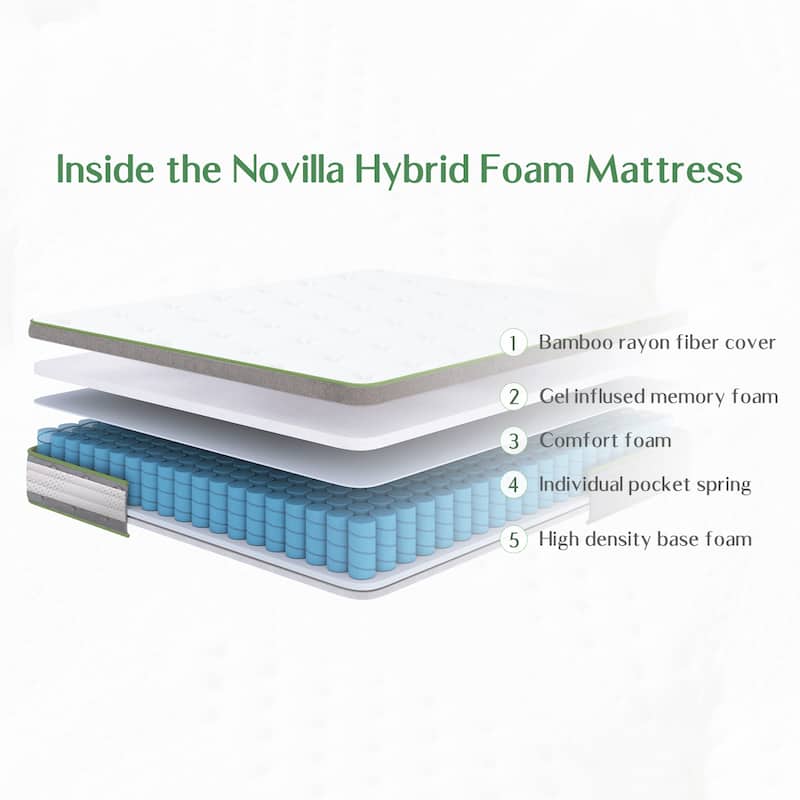 Novilla 12-inch Medium Gel Memory Foam Hybrid Mattress