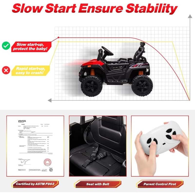 12V Kids Ride On Truck