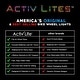 preview thumbnail 5 of 3, Activ Life LED Bike Wheel Lights (2 Tires, Gold), Brighter & Visible for Safety & Style, Batteries Included