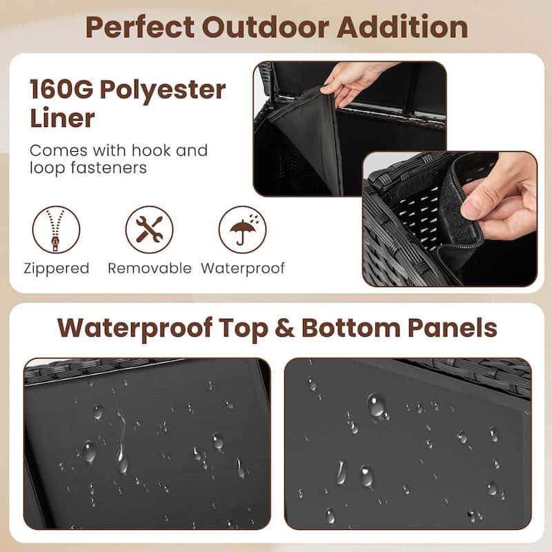 Costway 85 Gallon Rattan Deck Box with Waterproof Liner Universal - See Details