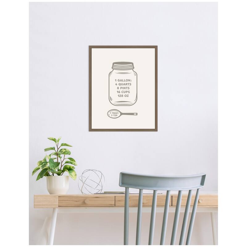 Kate and Laurel Kitchen Conversion Charts Gallon Tbsp by The Creative Bunch Studio Framed Canvas Wall Art Print