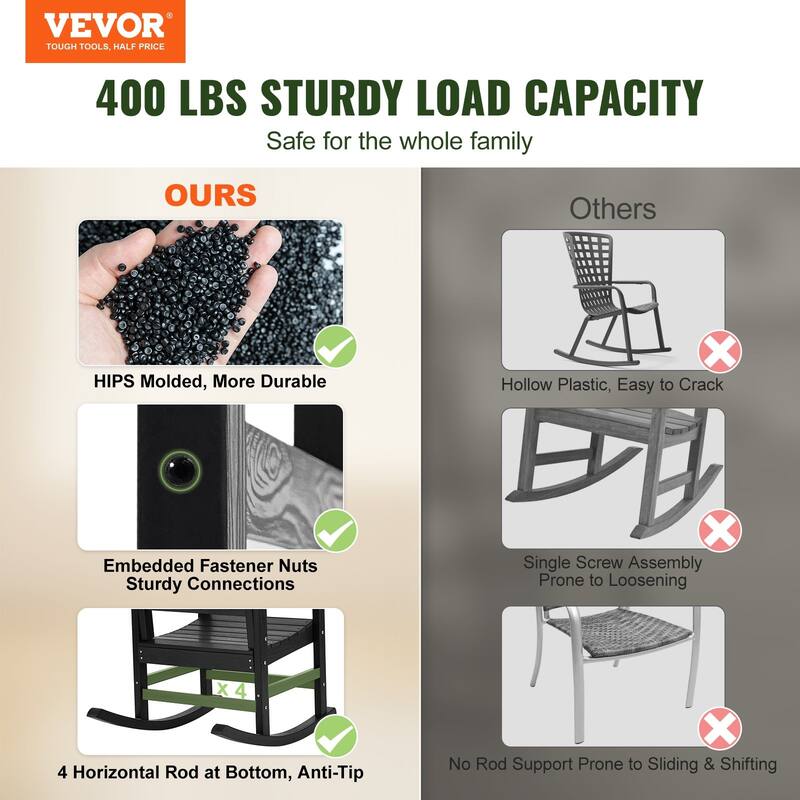 Porch Rocker Rocking Chair High Back 2 pcs 400 lbs Weight