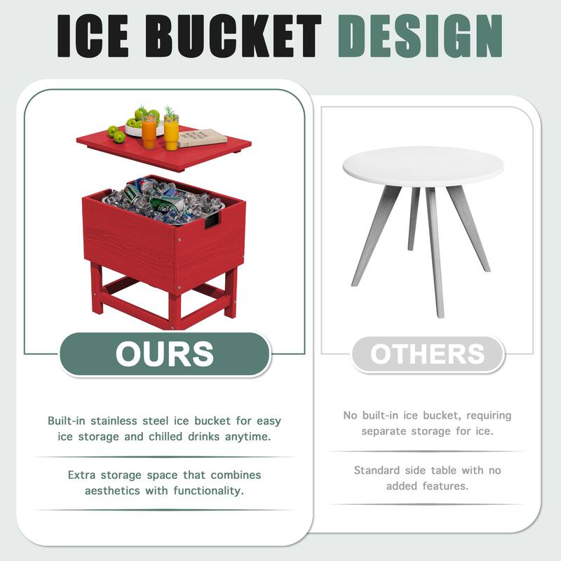 Outdoor Patio Weather Resistant HDPE Coffee & Side Table, Build-in Stainless Steel Cooler Bucket