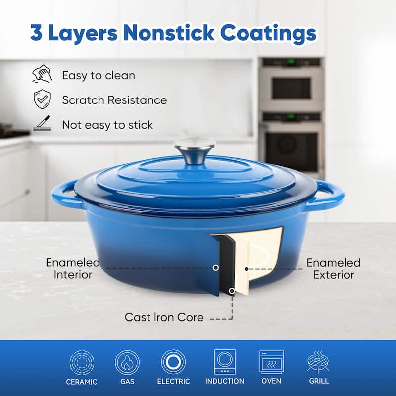 11.4 Inch Oval Dutch Oven with Lid, 4.5 Quart Cast Iron Dutch Oven with Non-Stick, 500-degrees F