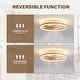 preview thumbnail 4 of 5, Jewelair 20 in. White Flush Mount Low Profile LED Ceiling Fan Faux Oak Farmhouse Ceiling Fan with Lights - 20in.
