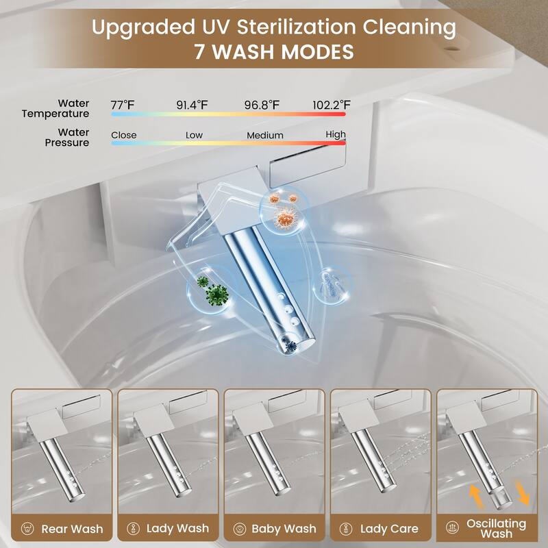 Elongated Smart Toilet Bidet 0.92/1.28 GPF in White with Multi Washing, Auto Open/Close/Flush, Antibacterial Seat