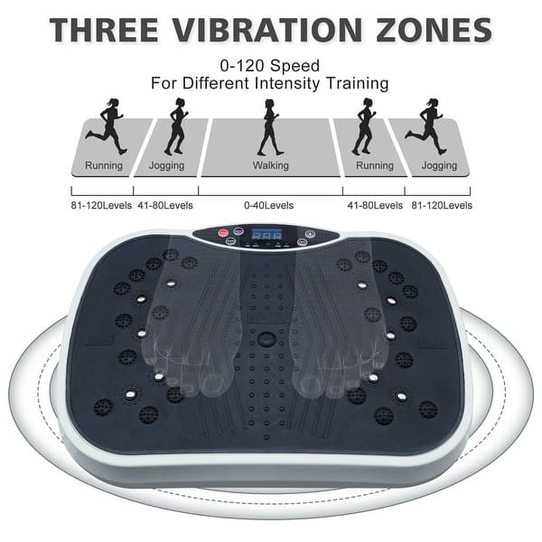 what is the best vibration plate machine The 14 Best Vibration Plates of 2026, Tested