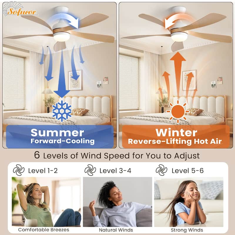 45 Inch / 52 Inch White Ceiling Fan with Dimmable LED Light and Remote, 6-Speed Reversible DC Motor, ABS Blades