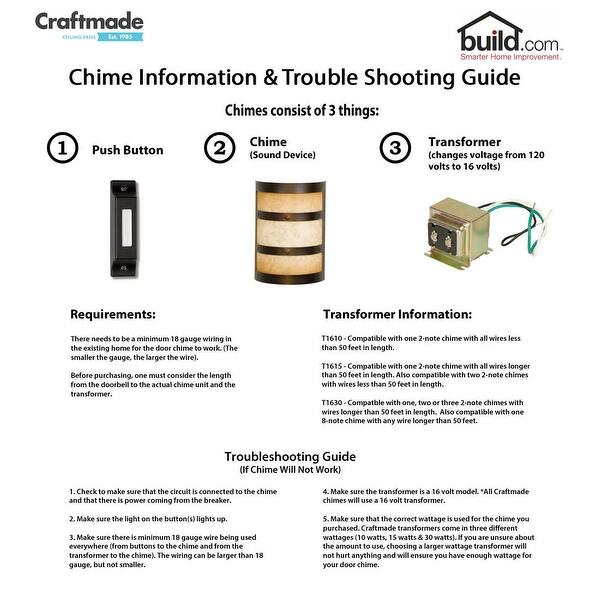 Westminster Chime Doorbell