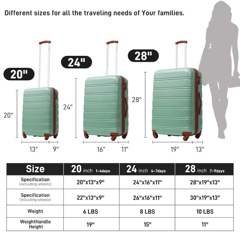3 Piece Luggage Set Hardside Expandable Spinner Suitcase with TSA Lock Aluminum Handle 20" 24" 28"