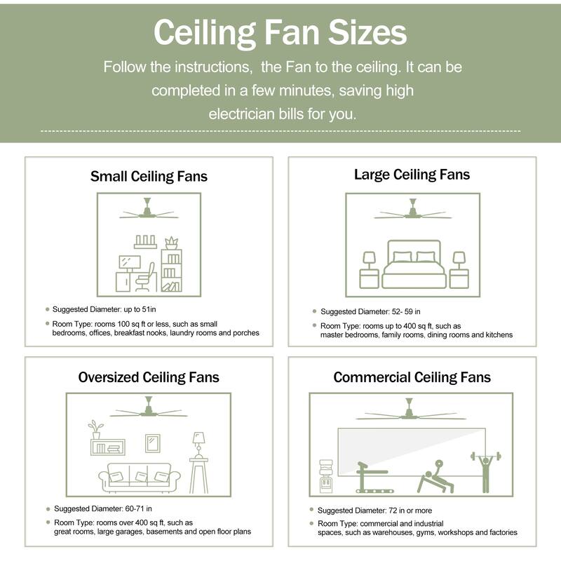 52" Ceiling Fan with Remote Control No Lights,Modern Reversible DC Motor Indoor 3 Blades Ceiling Fans
