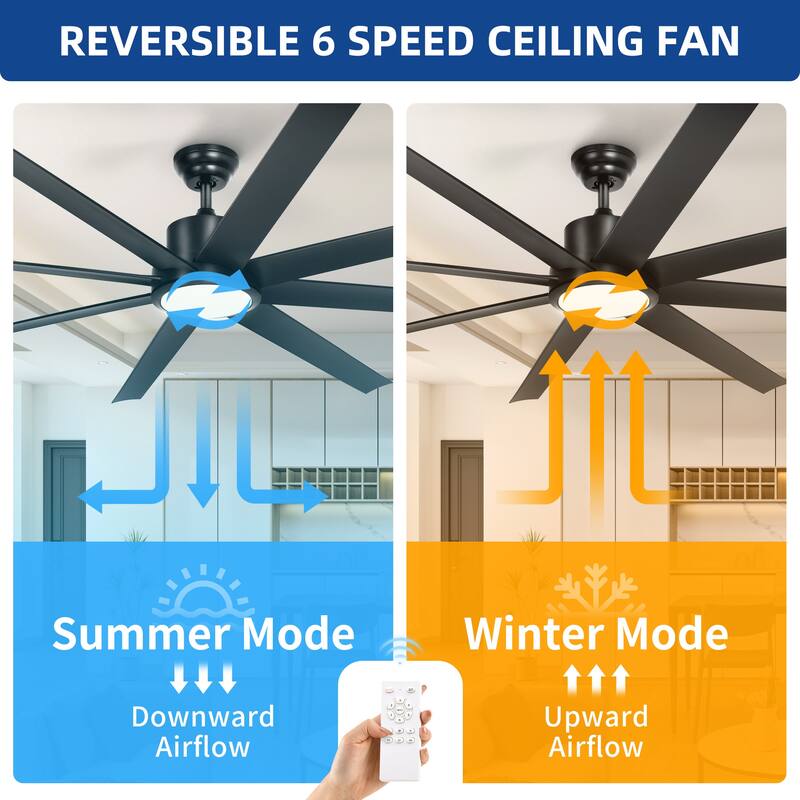 Moasis 72 Inch 8 Blades Ceiling Fans with Lights and Remote Control
