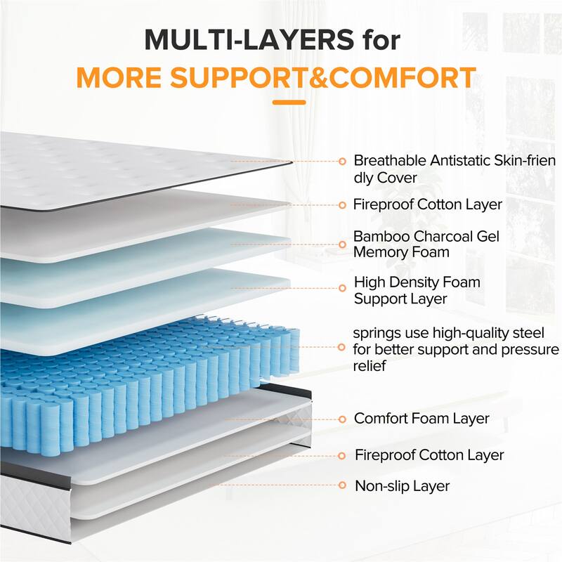 IFLUOUS 12 in. Plush Hybrid Memory Foam Mattress with CertiPUR-US and Oeko-TEX , Featuring Reinforced Springs.