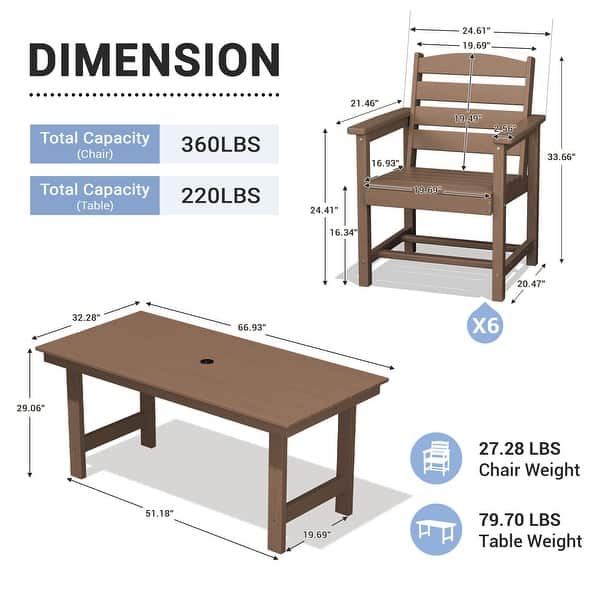dimension image slide 4 of 6, 7-Piece HDPE Outdoor Dining Table Sets with Umbrella Hole - 1-Table 6-Chairs