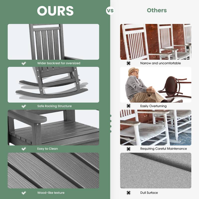 Modern High-Back Rocking Adirondack Chair All Weather