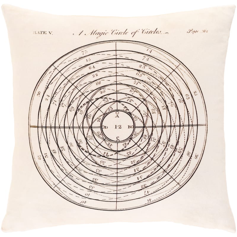 Artistic Weavers Rondeau Scientific Illustration Printed 18-inch Throw Pillow