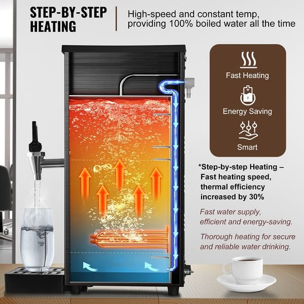 Lecon Chef Water Boiler Eletric Commercial Hot Water Dispenser Countertop 10L Black Automatic 1500W Fast Heating For Restaurant, Home, Office (Without Filter