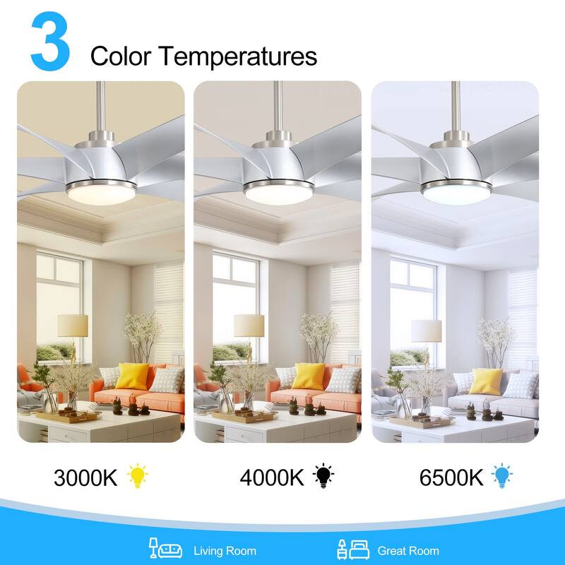 65 in. Integrated LED Indoor 6-Blade Ceiling Fan with Light and Remote Control Included