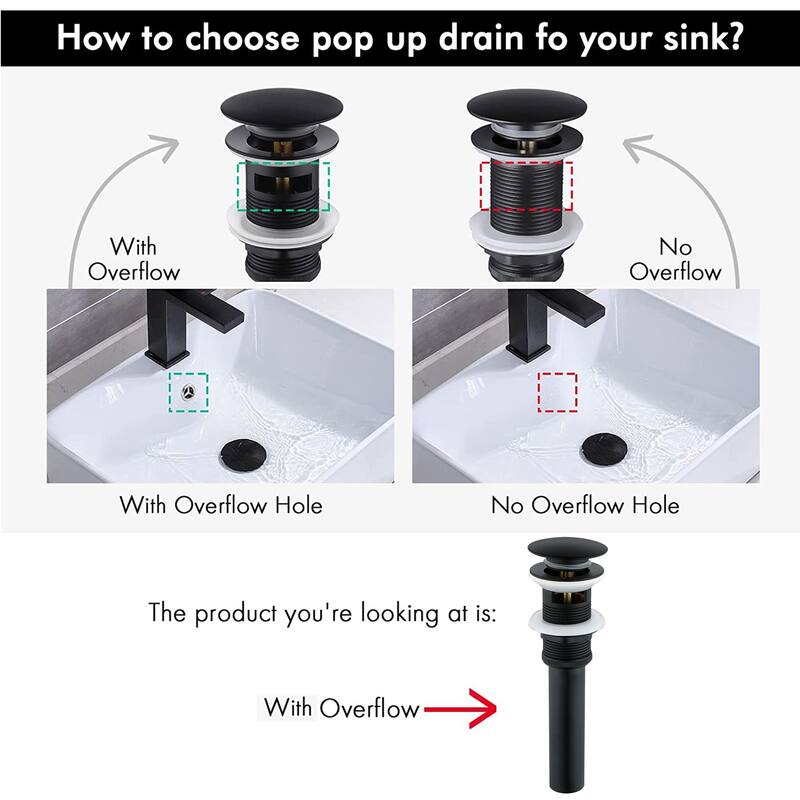 Pop-Up Bathroom Sink Drain with Overflow