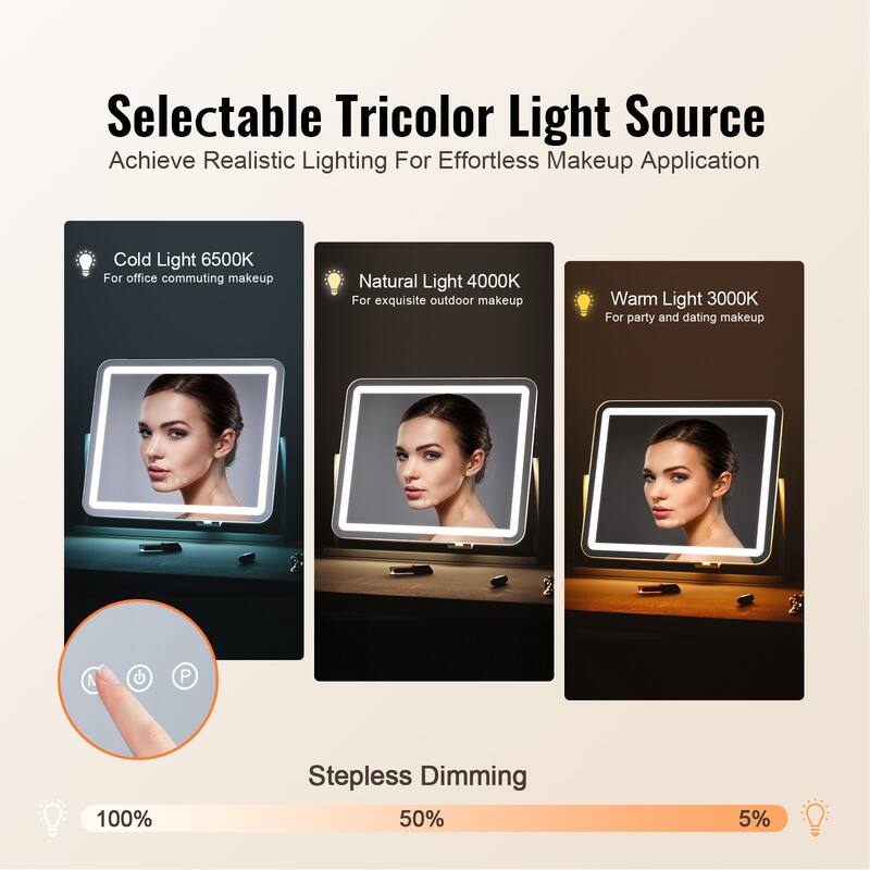5 x Magnification Color Lighted Makeup Mirror with Charging Outlet and 2 Suction Cups