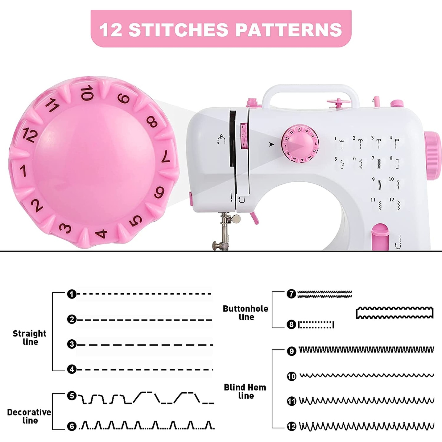  Mini Portable Sewing Machine 12 Stitches Multifunction