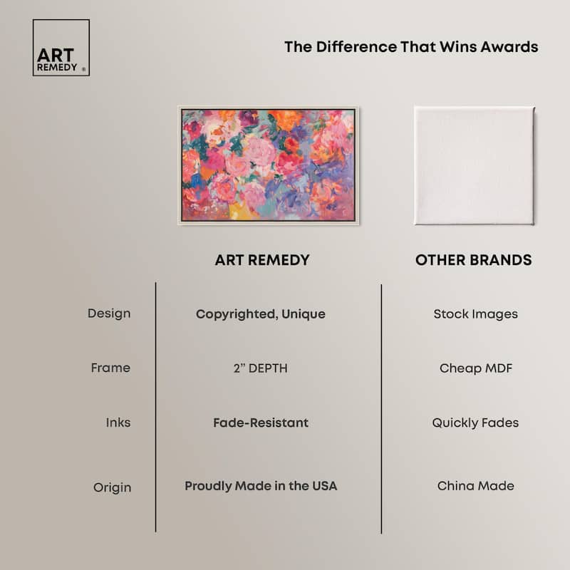 Kaleidoscope of Color Canvas by Art Remedy