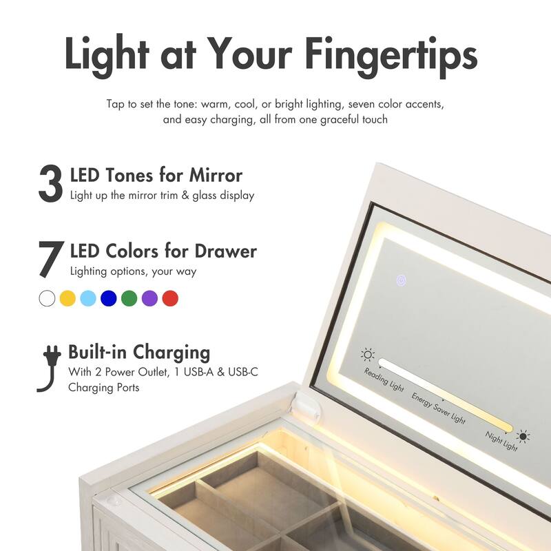 Furniture of America Elettra Modern Wood White Vanity Set with Storage Stool