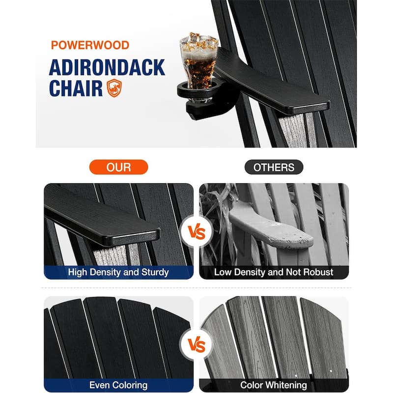 WINSOON All Weather HDPE Outdoor Folding Adirondack Chair With Cup Holder,Set of 2