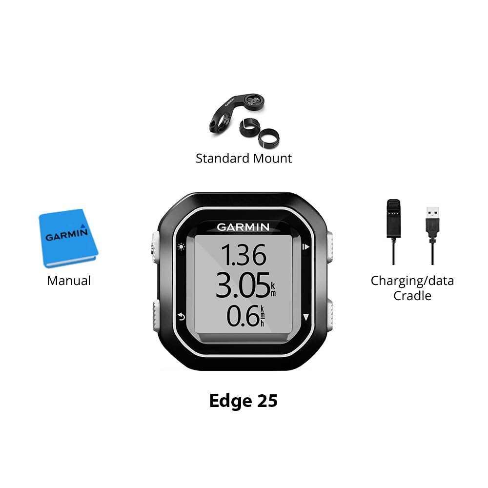 garmin edge products