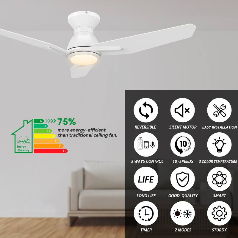 CARRO Jaiden 48" 3-Blade Smart Ceiling Fan with LED Light and Remote-Flush Mount