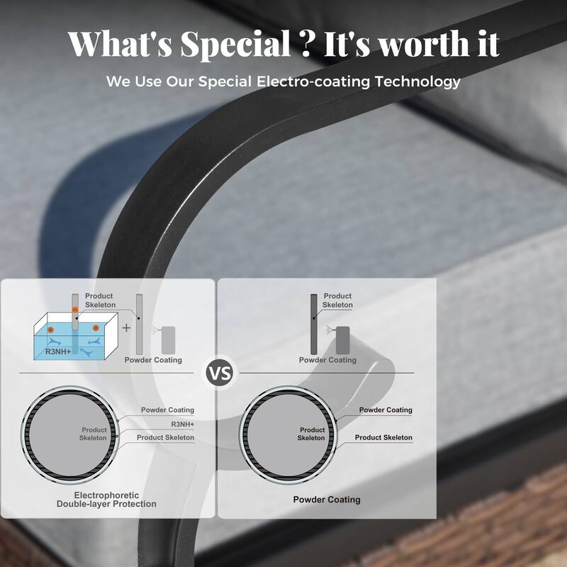 MAISON ARTS 4-Seat Patio Conversation Sets with 2 Rocking Sofa Chairs, 1 Loveseat Sofa and 1 Coffee Table