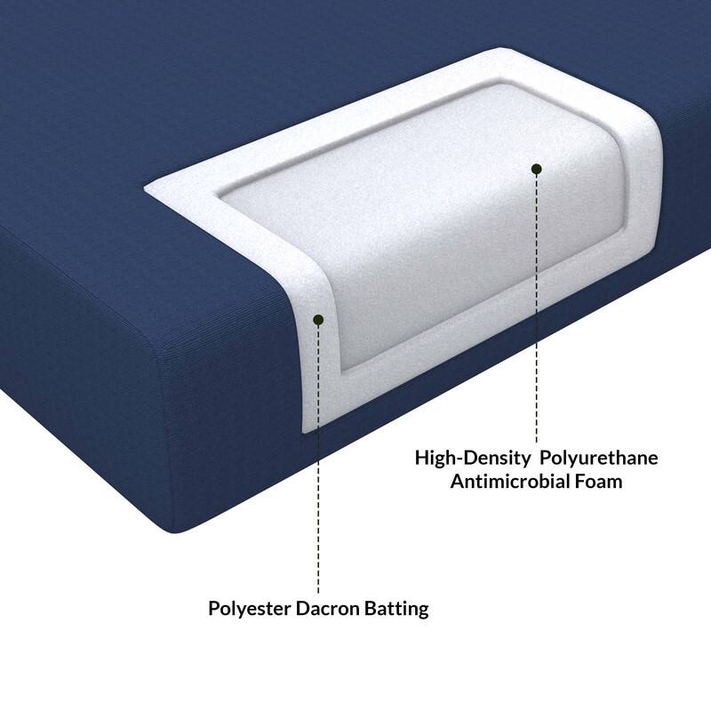 Sunbrella Outdoor Deep Seating Cushion - 25" W x 25.5" D x 5" H