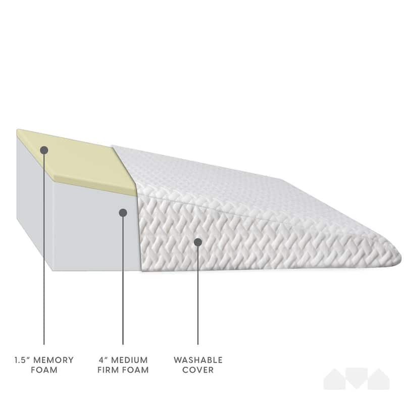 Milliard Bed Wedge Pillow with Memory Foam Top -Helps with Acid Reflux, Reduces Pain, Breathable and Washable Cover – 7.5 in
