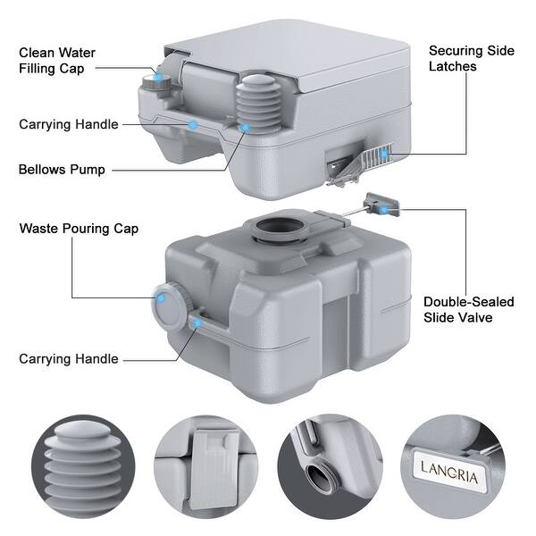 Shop Langria Portable Outdoor Toilet With Seal Ring Enlarged 3 2