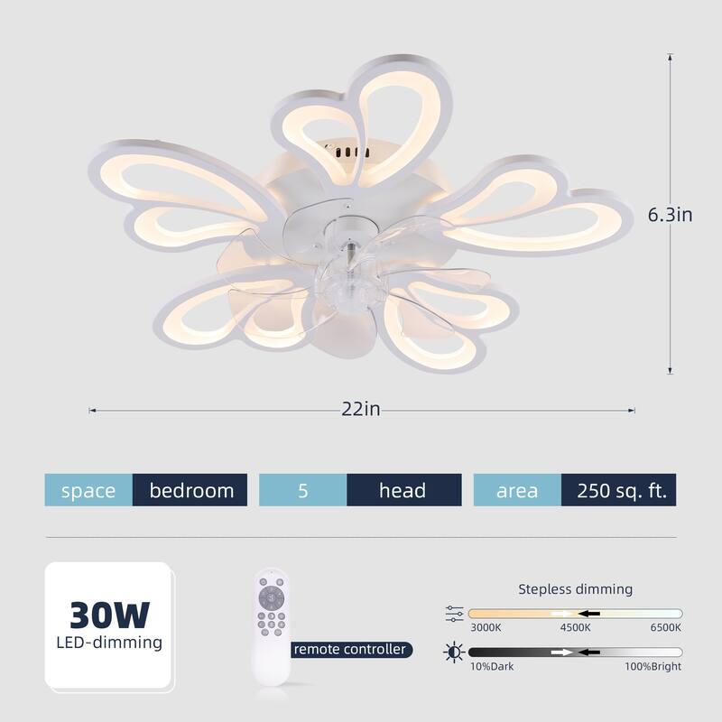 22 in. Flush Mount Indoor Ceiling Fan with Dimmable LED Light, Remote Control and Reversible DC Motor