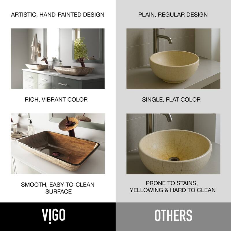 VIGO Donatello 23"L x 15"W x 5"H Glass Rectangular Vessel Bathroom Sink