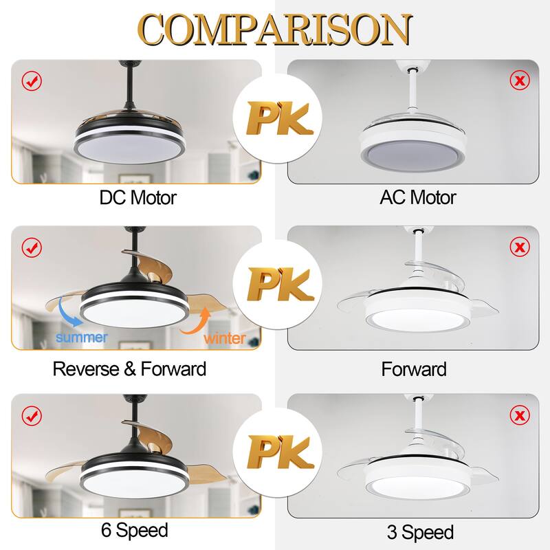 Oaks Aura 42 in. Light Memory Retractable Ceiling Fan with Light, 6-Speed Latest DC Technology Pendant Light