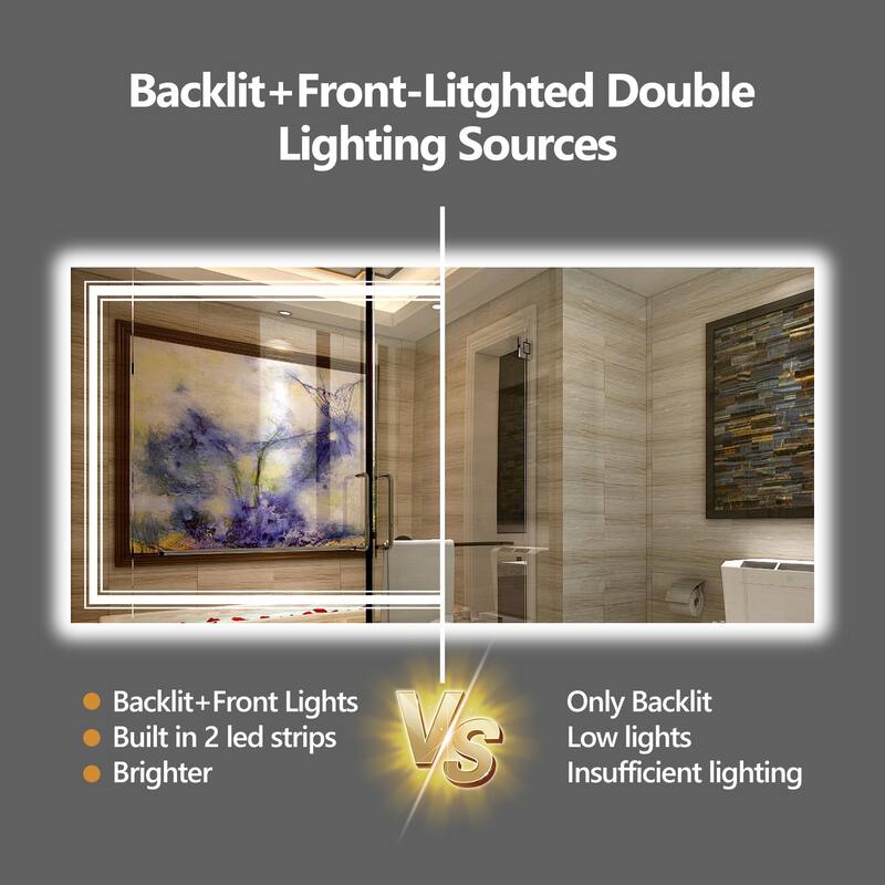 40x32 Inch Frameless LED Bathroom Mirror,Smart Mirror