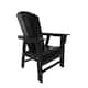 Option Black
