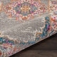 preview thumbnail 21 of 31, Nourison Passion Vintage Persian Medallion Area Rug