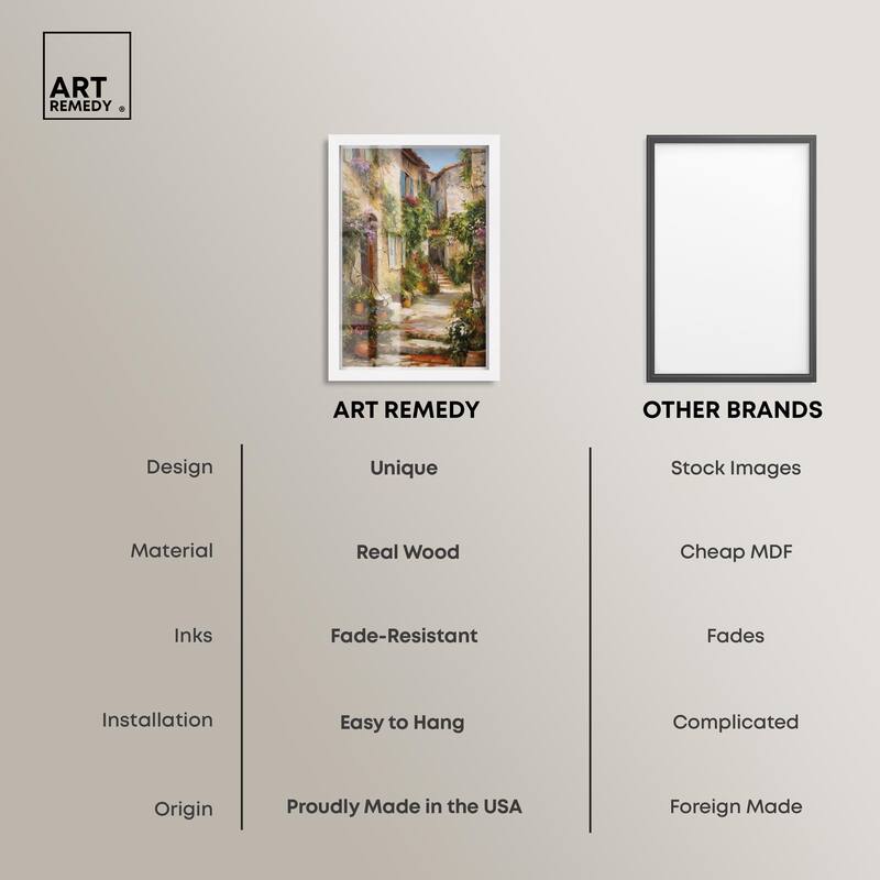 Mediterranean Charm II Shadowbox by Art Remedy