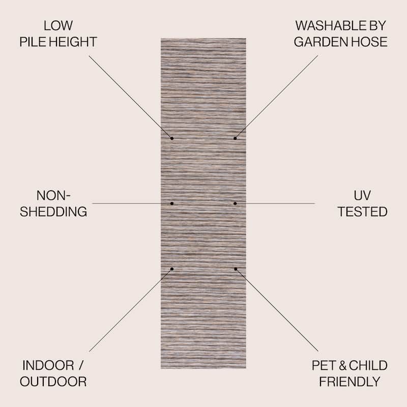 JONATHAN Y Finn Modern Farmhouse Pinstripe Area Rug